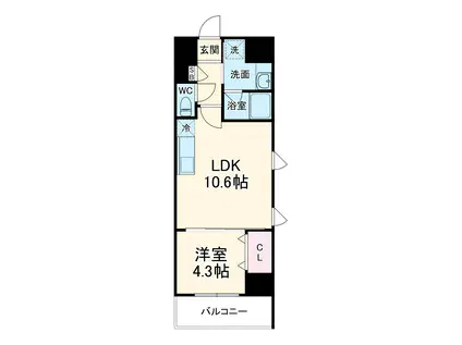 プロシード池下(1LDK/5階)の間取り写真