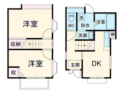 武蔵野線 市川大野駅 徒歩32分 2階建 築42年(2DK)の間取り写真