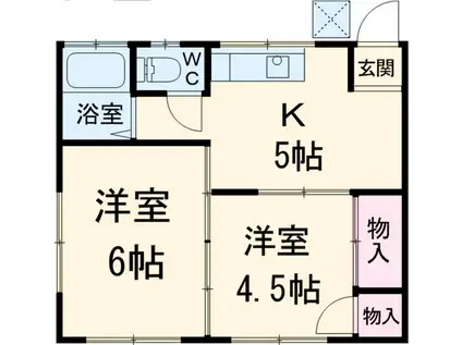 木村ハイツ(2K/2階)の間取り写真