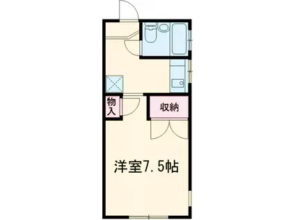 ロッヂ・福田(1K/2階)の間取り写真