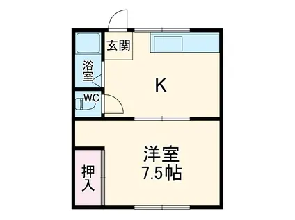 西山アパート(1DK/1階)の間取り写真