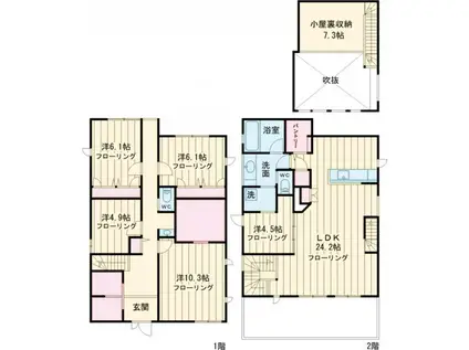 小田急電鉄小田原線 世田谷代田駅 徒歩5分 2階建 築7年(4SLDK)の間取り写真
