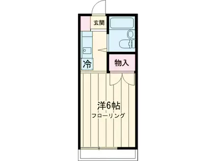 パナハイツ西山(ワンルーム/1階)の間取り写真