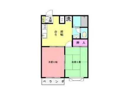 コートサイド(2DK/2階)の間取り写真