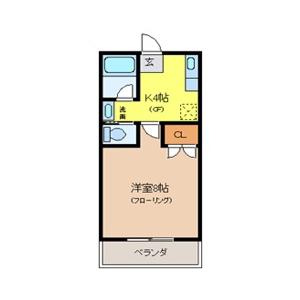 ハイツフリーダム(1K/2階)の間取り写真