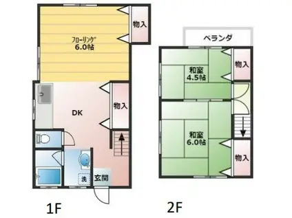 メゾン叶谷(3DK)の間取り写真