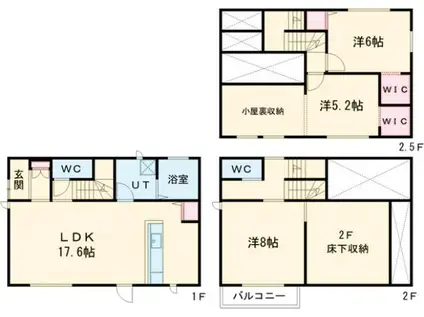 東北本線 古河駅 徒歩9分 3階建 築2年(3LDK)の間取り写真