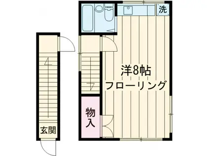 アパート多田(ワンルーム/2階)の間取り写真