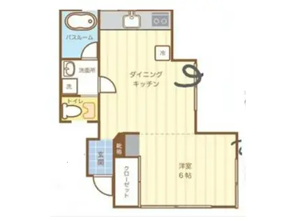 マーガレットハウス(1LDK/2階)の間取り写真