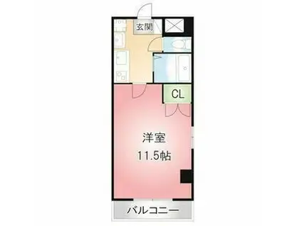 THUマンション(1K/2階)の間取り写真