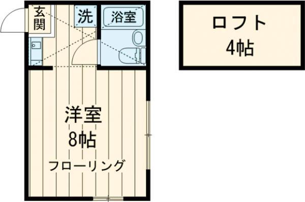 メゾン・ダイゴ(ワンルーム/2階)の間取り写真