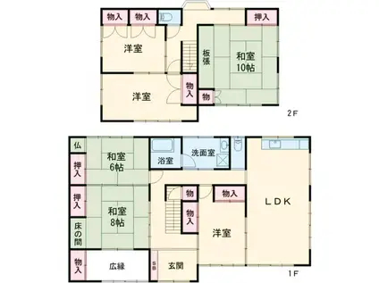 東武伊勢崎・大師線 細谷駅(群馬) 徒歩19分 2階建 築34年(6LDK)の間取り写真