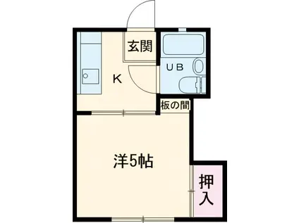 サンクス渡里(1K/1階)の間取り写真