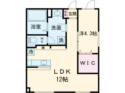 AGLALA目黒中央(1LDK/3階)の間取り写真