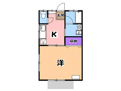 吉沢ハイツ(1K/2階)の間取り写真