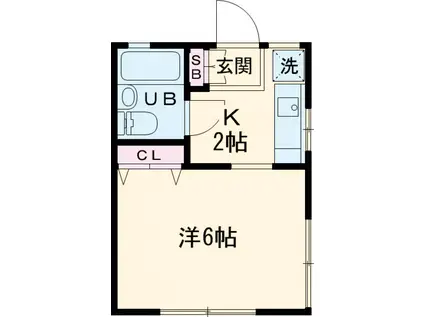 サニーハウス栗山Ⅱ(1K/1階)の間取り写真