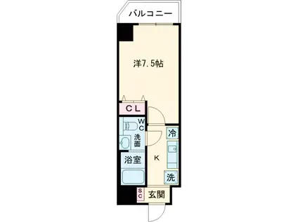 LOCS DAITABASHI(1K/3階)の間取り写真