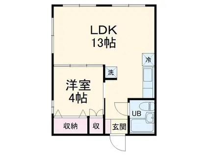 ルミナス本中山(1LDK/1階)の間取り写真