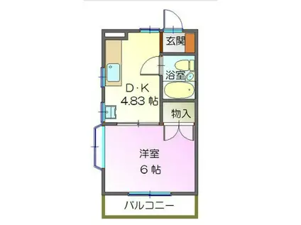 ブリーズ粕壁東(1DK/3階)の間取り写真