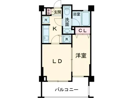 ミリアレジデンス洗足(2K/5階)の間取り写真