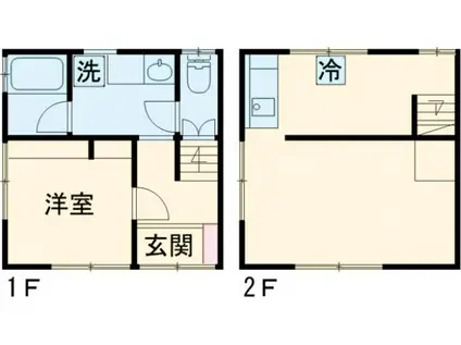 東京地下鉄千代田線 町屋駅 徒歩10分 2階建 築61年(1LDK)の間取り写真