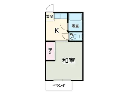 第2コーポゆうわ(1K/2階)の間取り写真