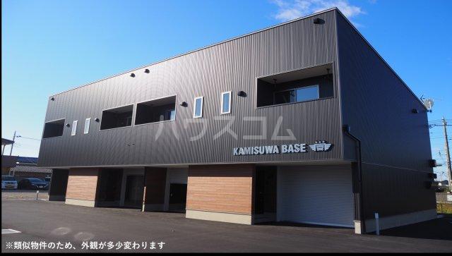 ACROSS-BASE
