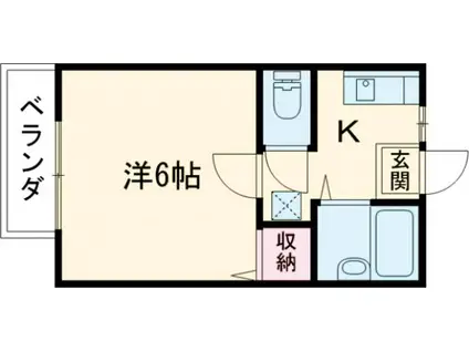 リバーサイドハイツ小山(1K/2階)の間取り写真