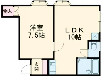 コーポ山本(1LDK/2階)の間取り写真
