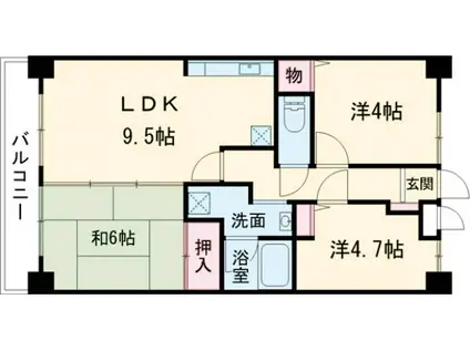 グランドール井上(2SDK/2階)の間取り写真