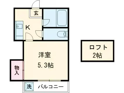 レオパレス南野(1K/2階)の間取り写真