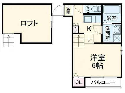 ハーモニーテラス大杉町Ⅲ(1K/1階)の間取り写真