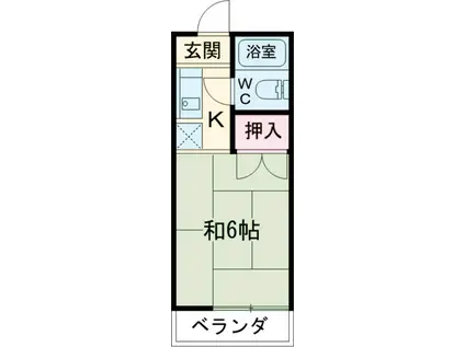 コーポ有賀(ワンルーム/1階)の間取り写真