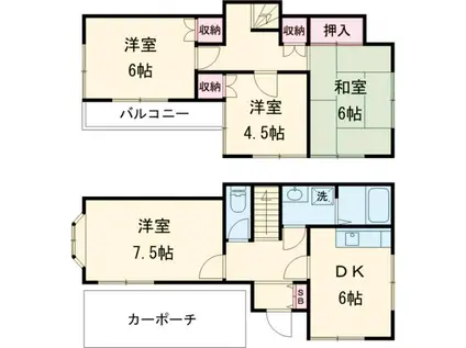 青梅線 昭島駅 徒歩10分 2階建 築33年(4DK)の間取り写真