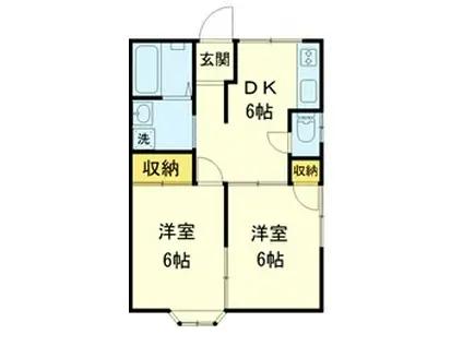 ルナコートⅢ(2DK/2階)の間取り写真