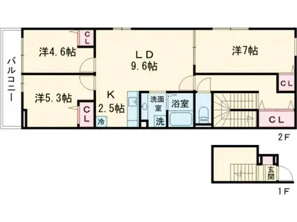 中野区松が丘2丁目PJ(3LDK/2階)の間取り写真
