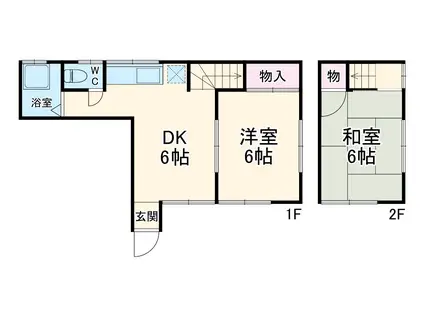 佐藤荘(2DK/1階)の間取り写真