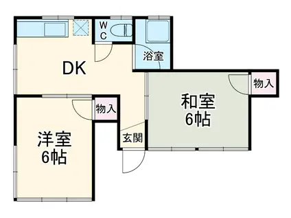 佐藤荘(2DK/1階)の間取り写真