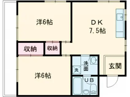 コーポひまわり(2LDK/1階)の間取り写真