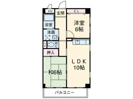 AVENUEやなぎはら(2LDK/7階)の間取り写真