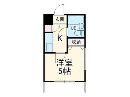 フラットナイン(1K/2階)の間取り写真