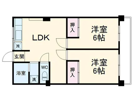 仙波長徳共同ハイツ(2LDK/1階)の間取り写真