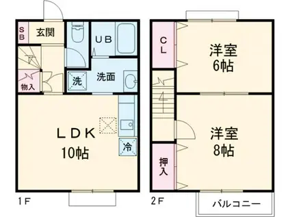 メゾン・ド・ソレーユ(2LDK)の間取り写真