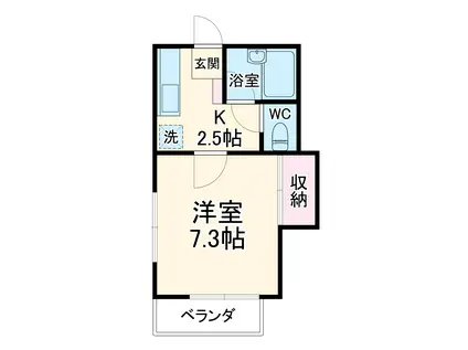 カナリアスユウカ(1K/2階)の間取り写真