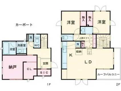 小田急電鉄小田原線 和泉多摩川駅 バス乗車時間：8分 喜多見住宅バス停で下車 徒歩6分 2階建 築16年(2SLDK)の間取り写真