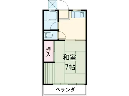第3すみれ荘(1K/1階)の間取り写真