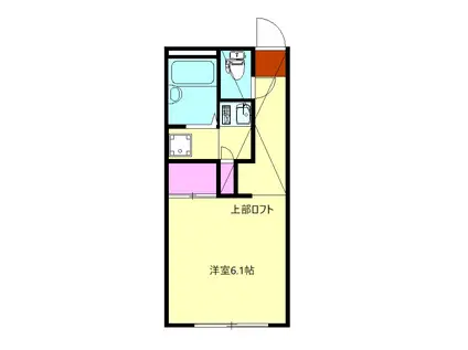 パレス泉Ⅲ(1K/1階)の間取り写真