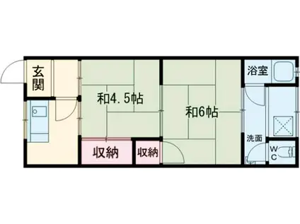 阪急電鉄京都線 洛西口駅 徒歩9分 2階建 築52年(2K)の間取り写真