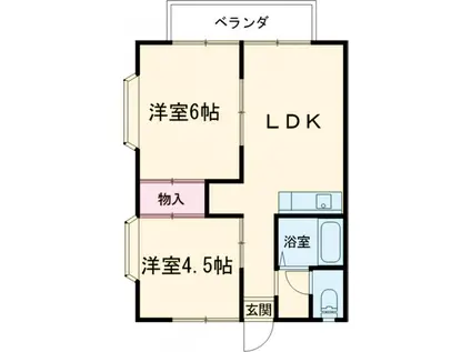 コーポアイエム(2DK/2階)の間取り写真