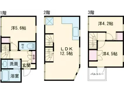東京地下鉄千代田線 北千住駅 徒歩3分 3階建 築10年(3LDK)の間取り写真